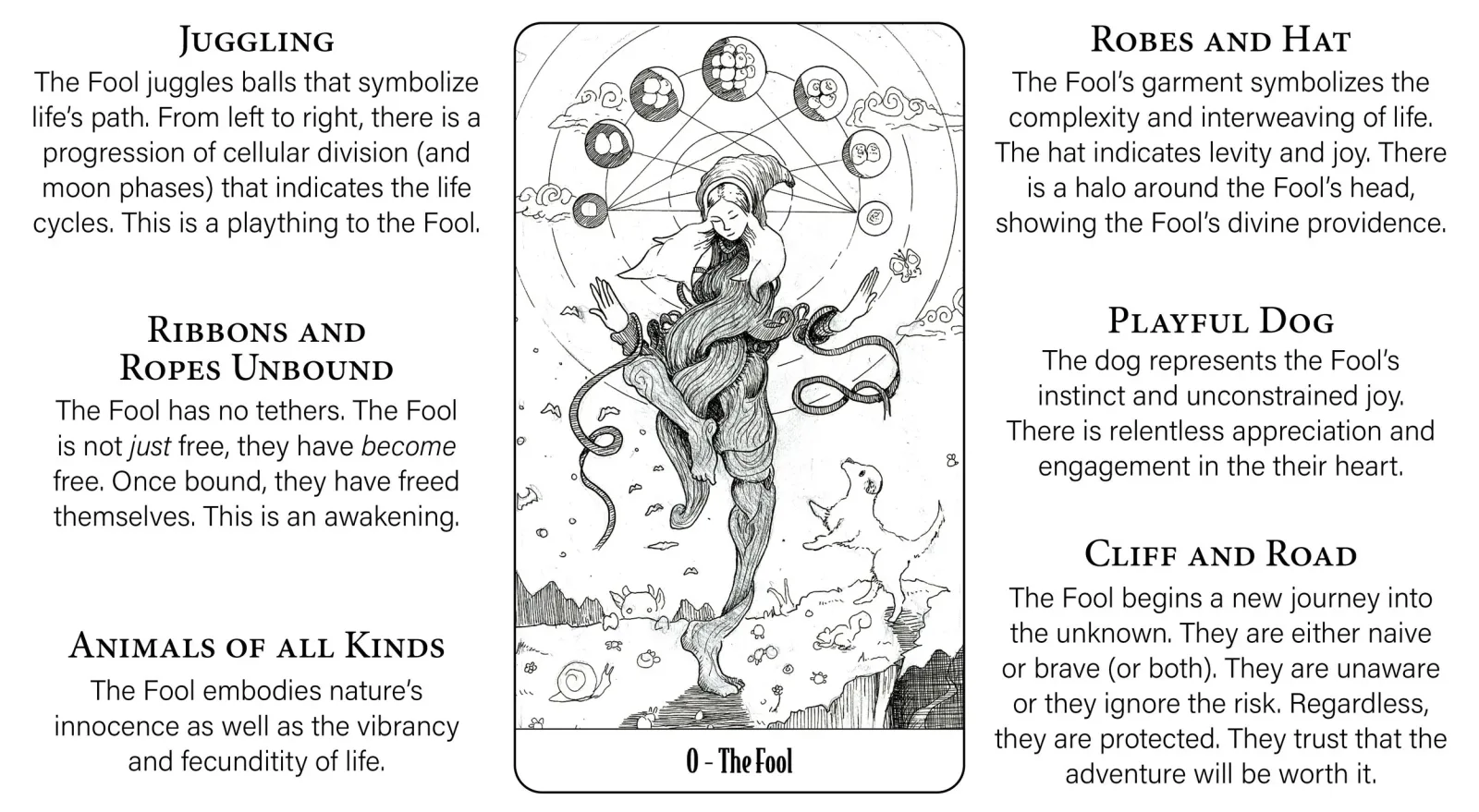 Sonambulant Tarot