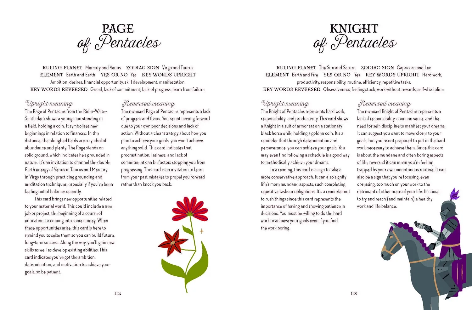 The Witch of the Forest's Guide to Tarot Magick